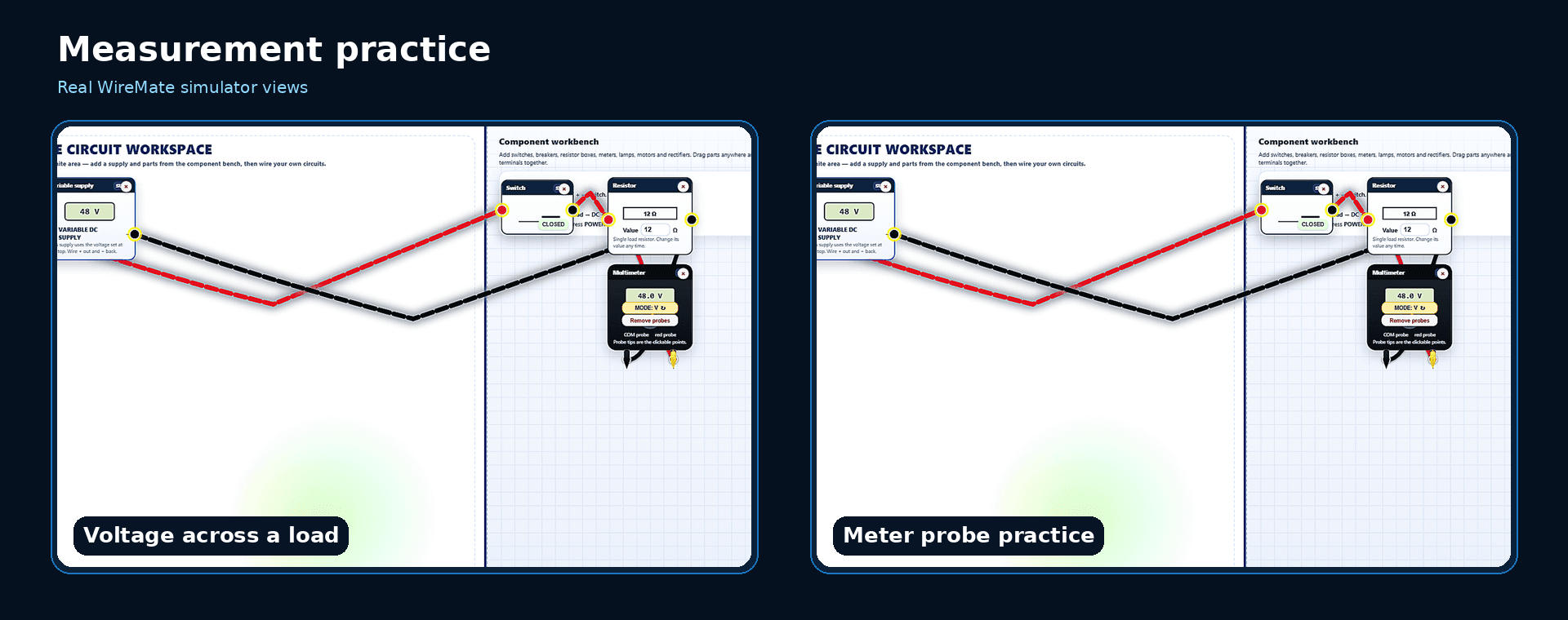WireMate measurement practice comparison with meter readings