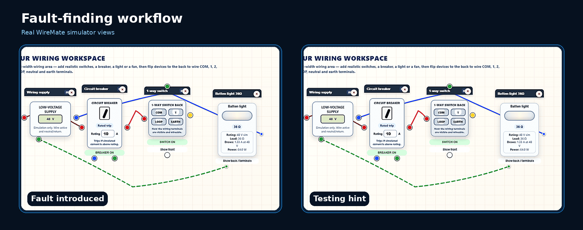 Fault-finding in the WireMate wiring simulator